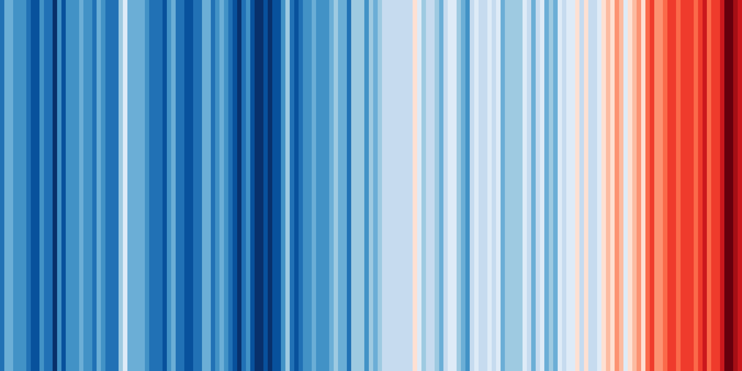 Global temperature warming stripes, showing temperature rise over 170 years